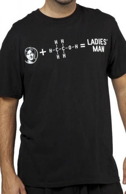 Raj Plus Alcohol Shirt Big Bang Theory - Raj Plus Alcohol Shirt