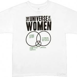 The Universe of All Women T-Shirt