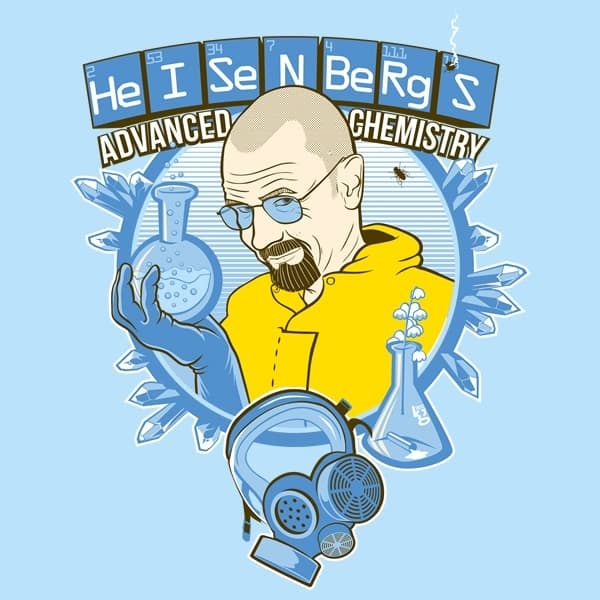 Heisenberg