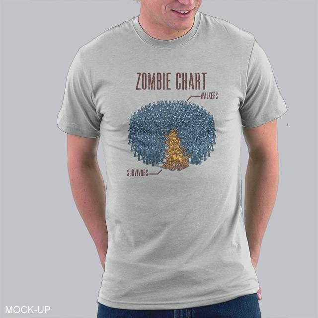 Zombie Chart