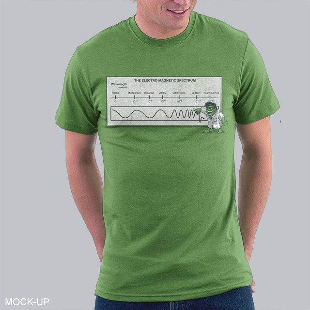 The Electromagnetic Spectrum