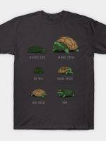KNOW YOUR TURTLES T-Shirt