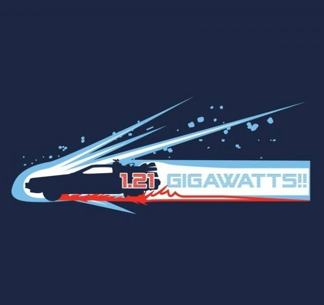 1.21 Gigawatts!