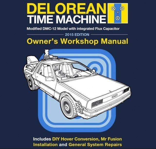 Time Machine Manual