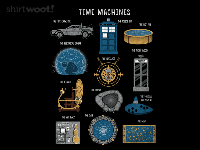 Time Machines Redux