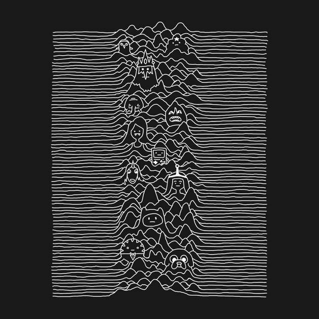 DIVISION TIME DIVISION TIME