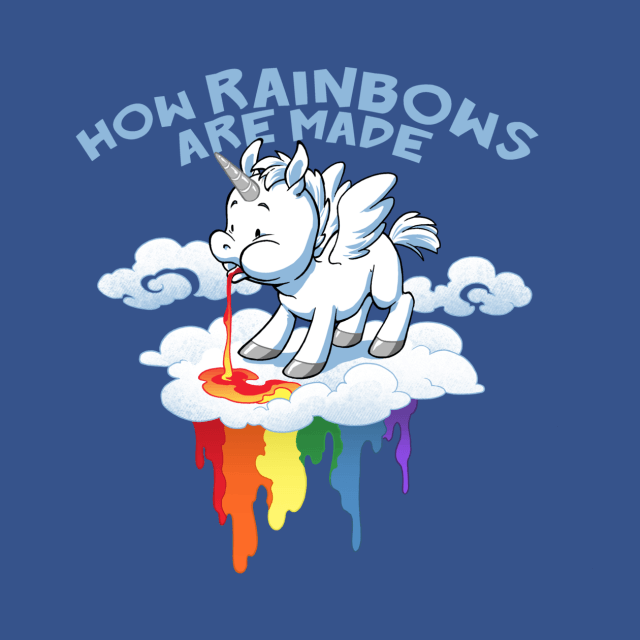 THE ORIGIN OF RAINBOWS