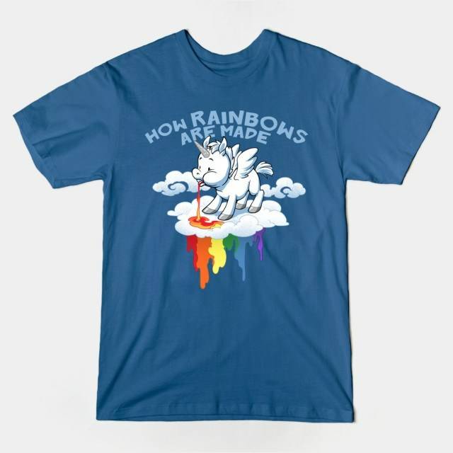 THE ORIGIN OF RAINBOWS