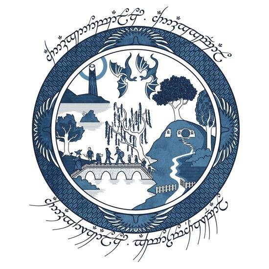 Fellowship of the Ring