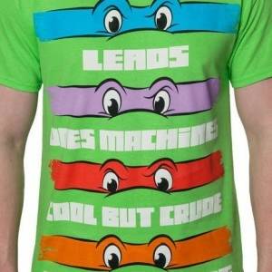 Ninja Turtle Theme Song