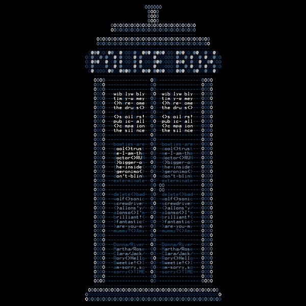 ASCII Time Machine Design ASCII Time Machine