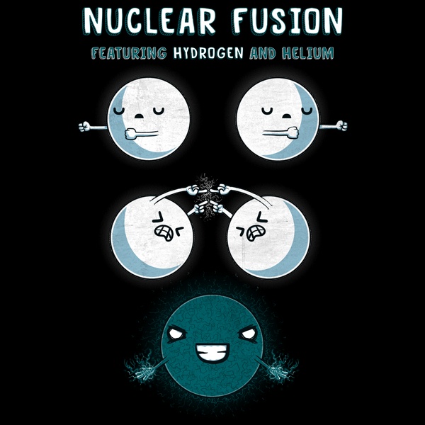 Nuclear Fusion