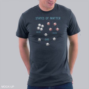 States of Matter