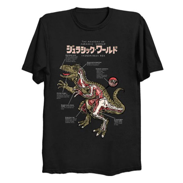 Jurassic Anatomy