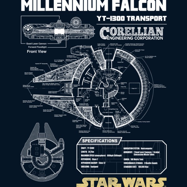Millennium Falcon Schematic