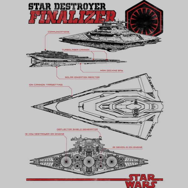 Star Destroyer Finalizer Design Star Destroyer Finalizer