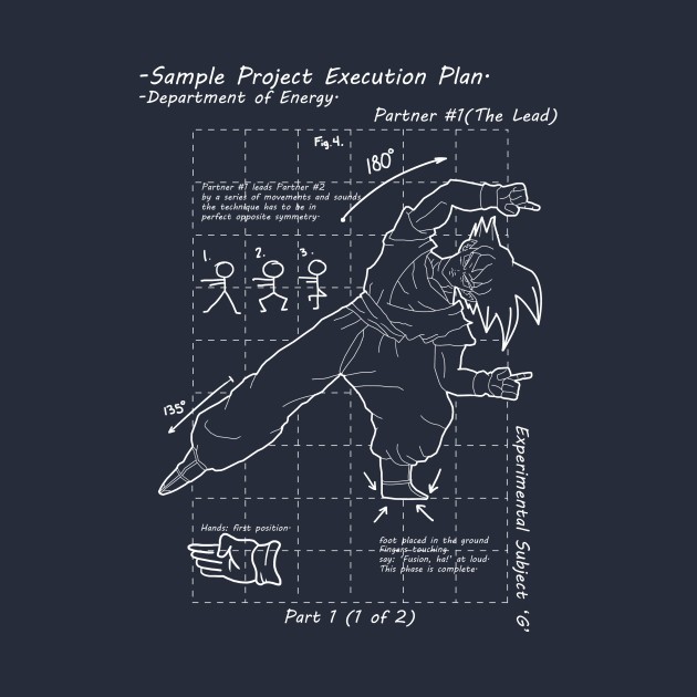 THE FUSION (PART1) THE FUSION (PART1)