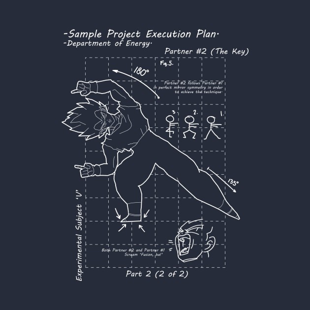 THE FUSION (PART2) THE FUSION (PART2)