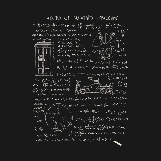 THEORY OF RELATIVITY : SPACETIME