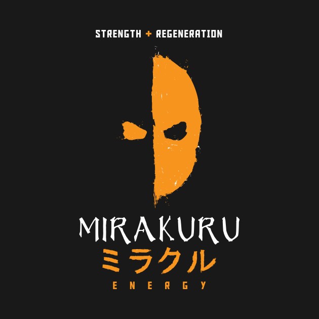 MIRAKURU ENERGY