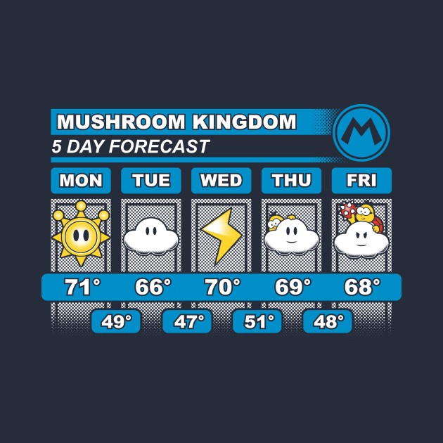 5 DAY FORECAST