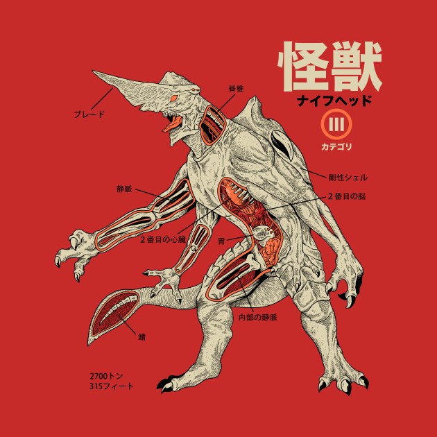 KAIJU ANATOMY Design KAIJU ANATOMY