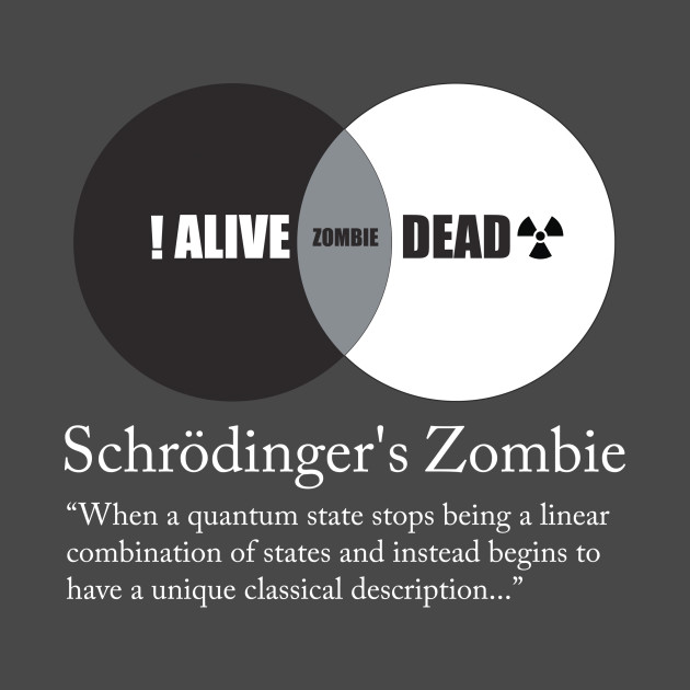 Schrödinger's Zombie