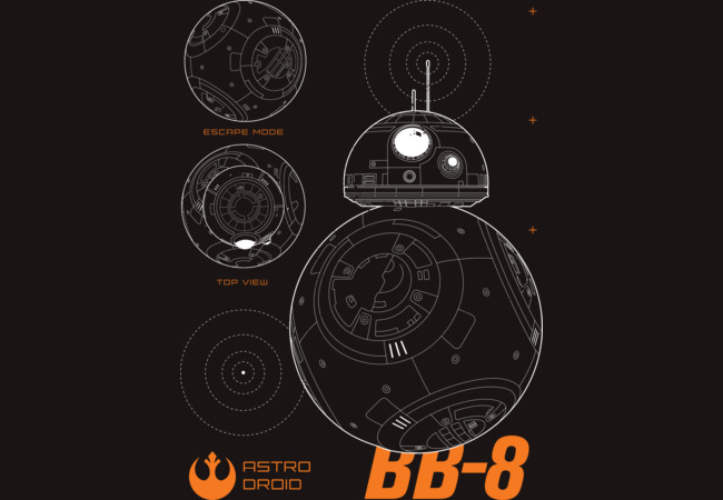 Astro Droid BB-8 Design Astro Droid BB-8