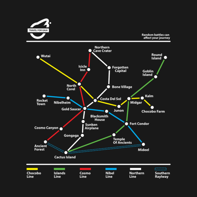 Gaia Tube Design Gaia Tube