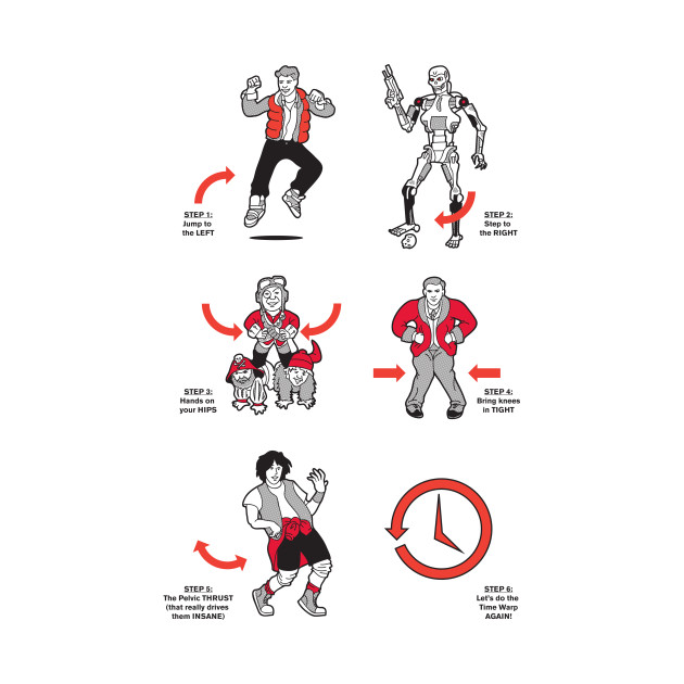 The Time Warp Design The Time Warp