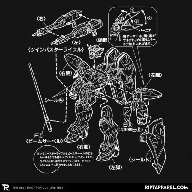 MODELING SKILLS HELPFUL