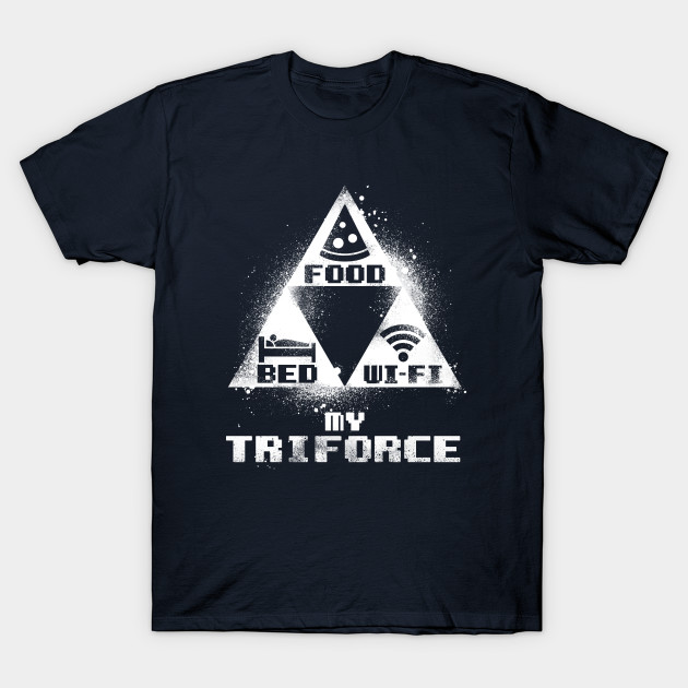 My triforce