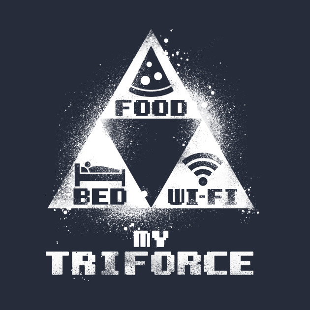 My triforce