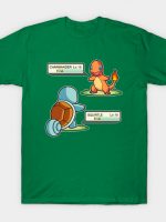 Pokemon Battle!! (Advance Version) T-Shirt