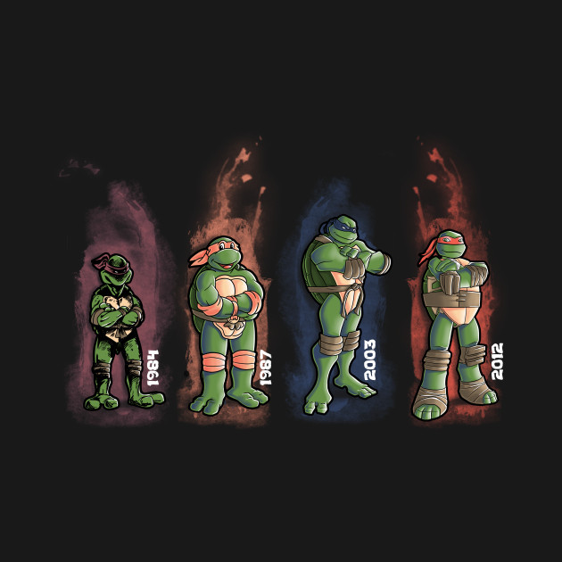 Turtles evolution
