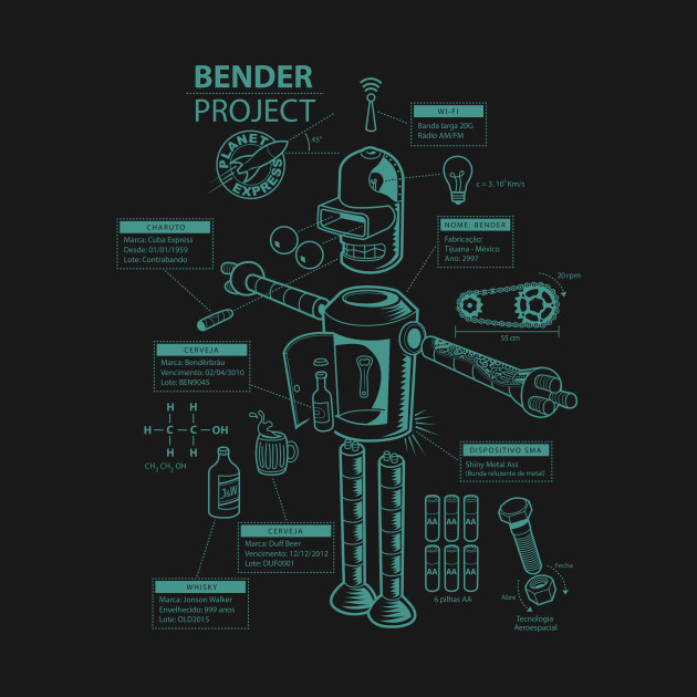 Bender Project Design Bender Project