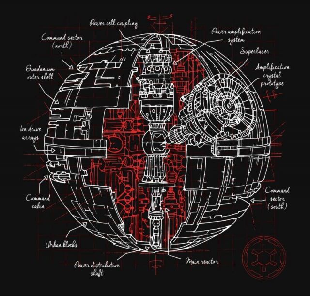 KILLER DIAGRAM KILLER DIAGRAM