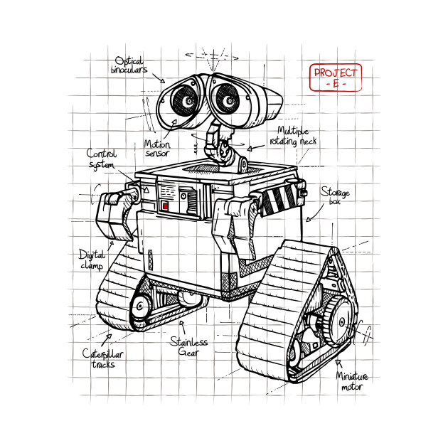 Project E Design Project E