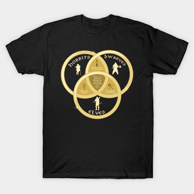 The One Venn T-Shirt The One Venn