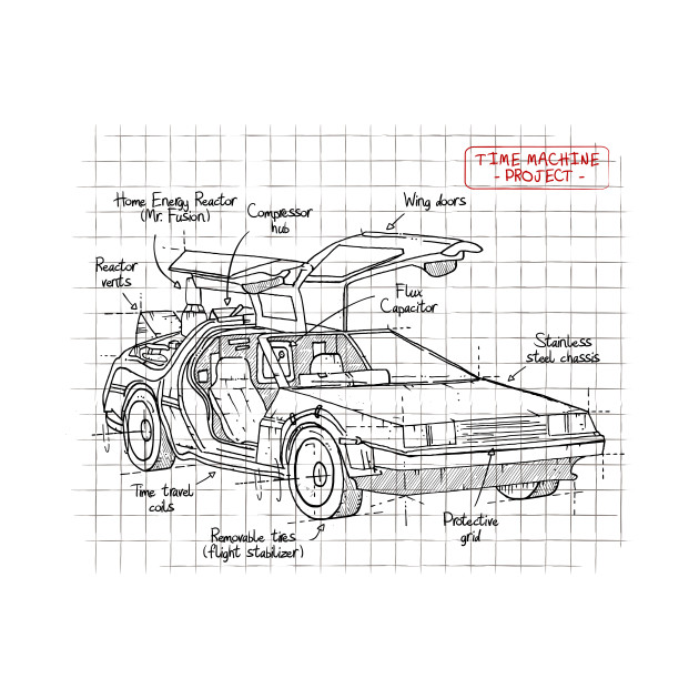 Time machine project