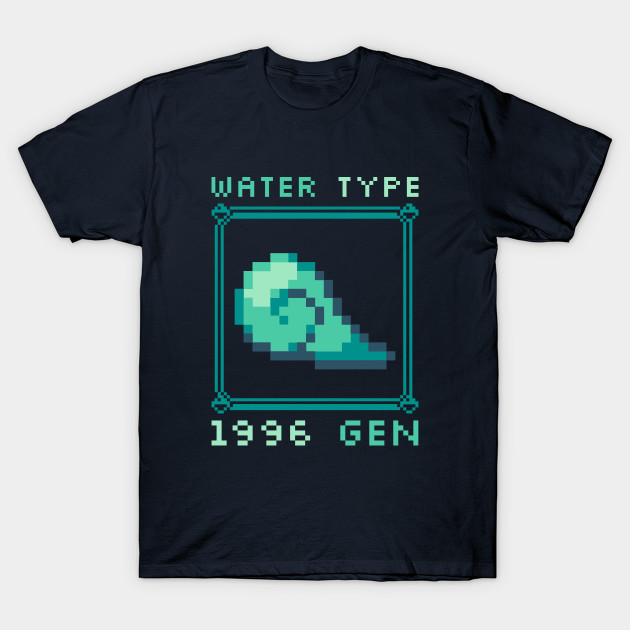 Water Type