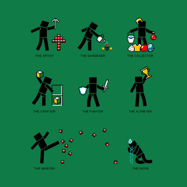 Gamer Types Design Gamer Types