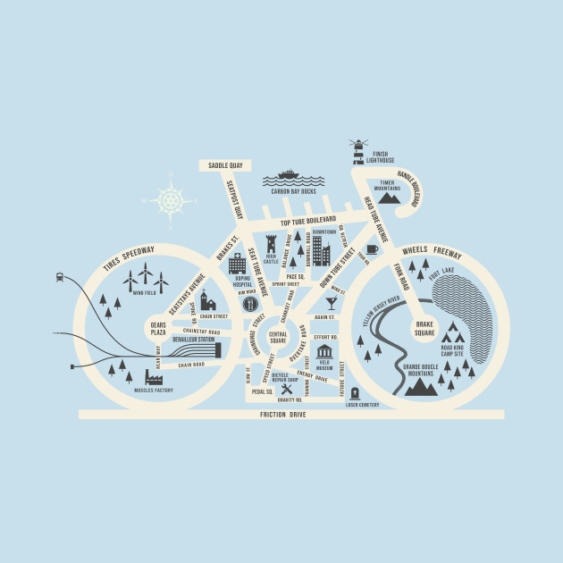 Bike City Map Design Bike City Map