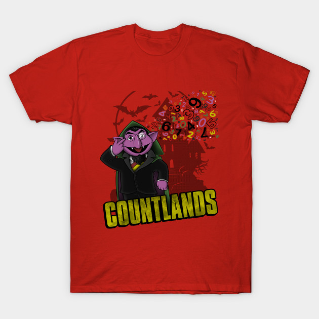 COUNTLANDS