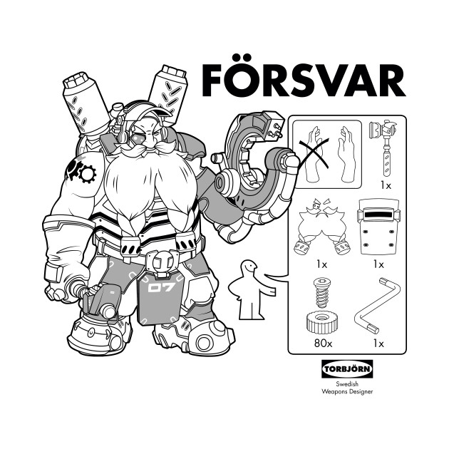 Swedish Weapons Designer Design Swedish Weapons Designer