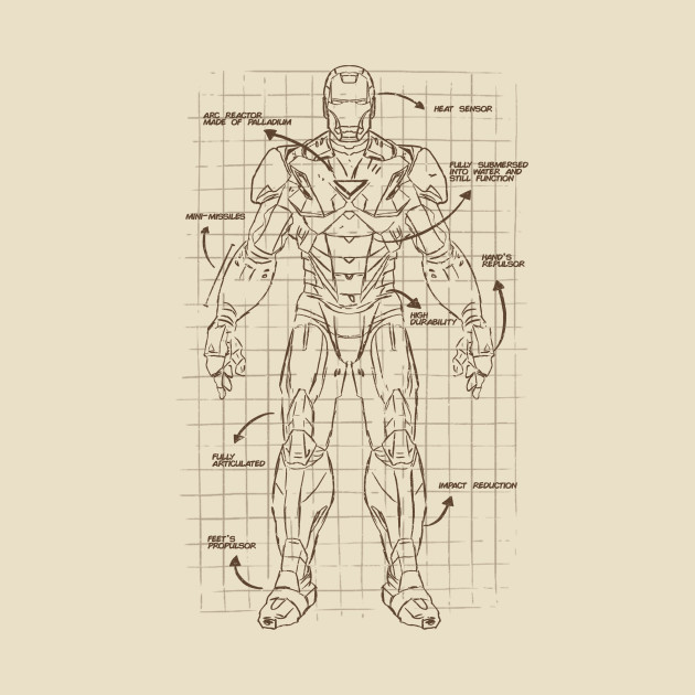 Project Iron Man Project Iron Man