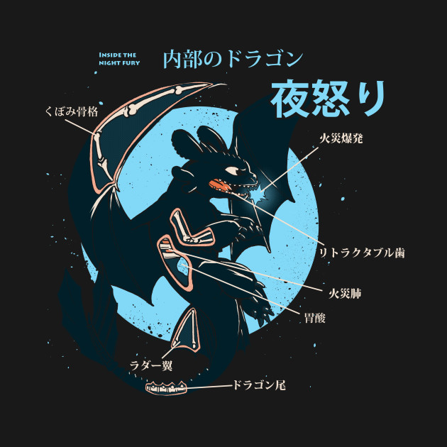 Inside the fury Design Inside the fury