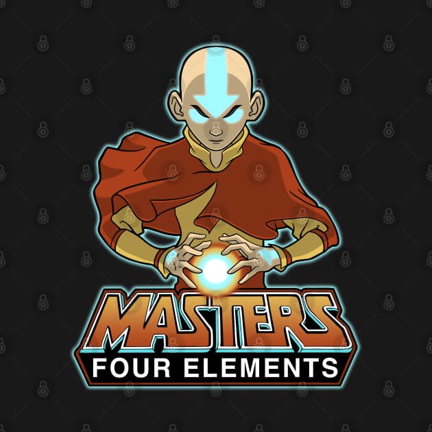 avatar aang