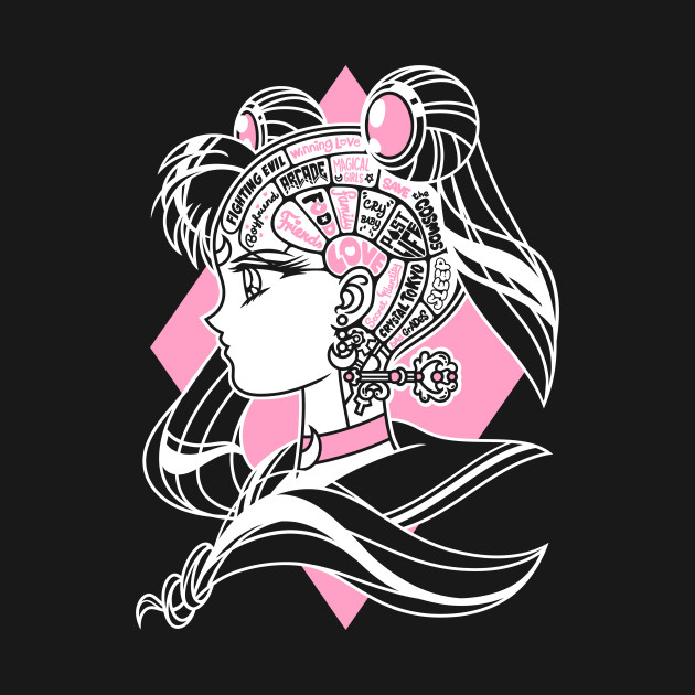 Magical Lock & Time Key