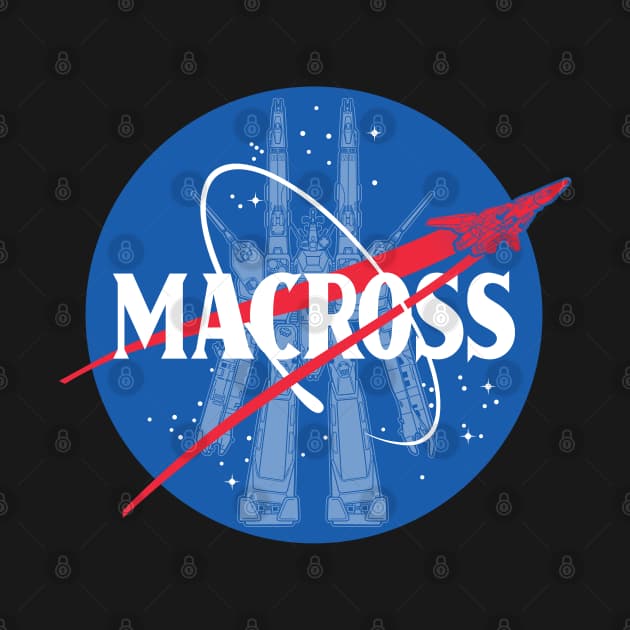 Macross